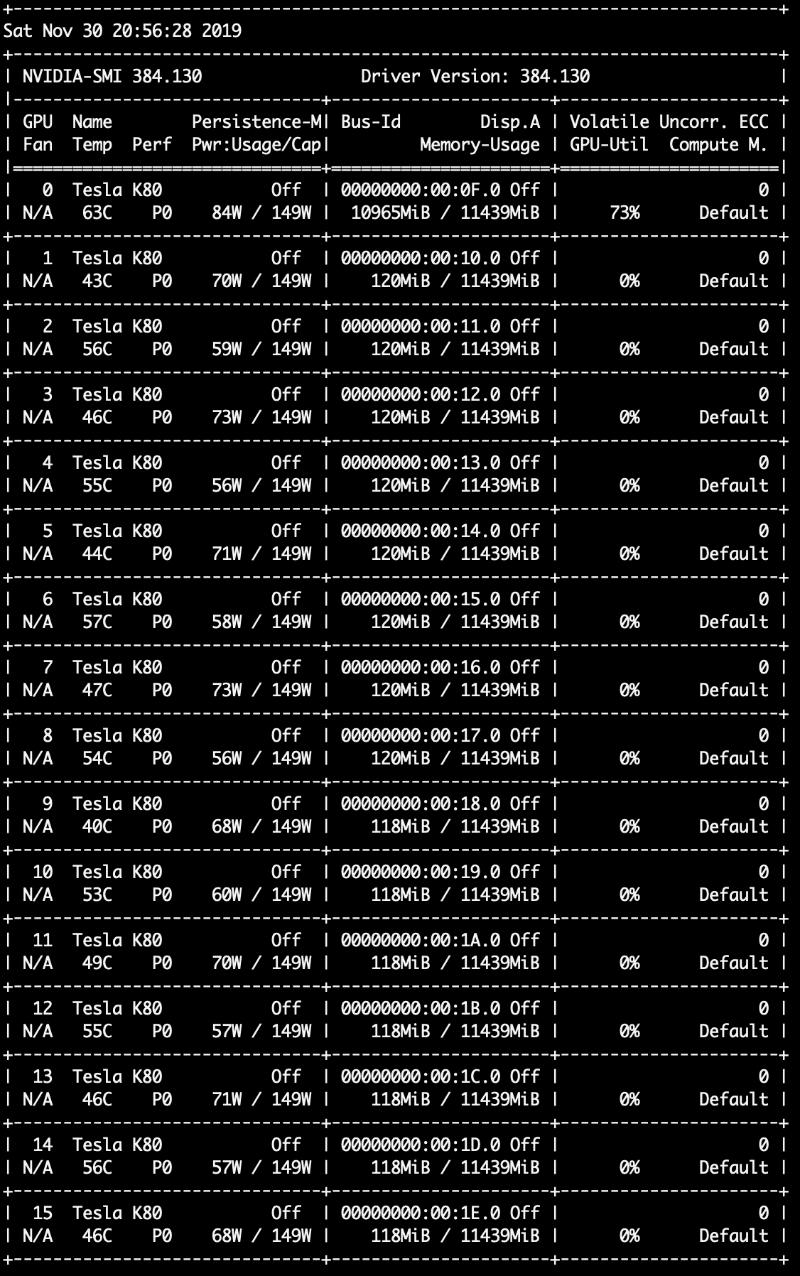 64x CPU