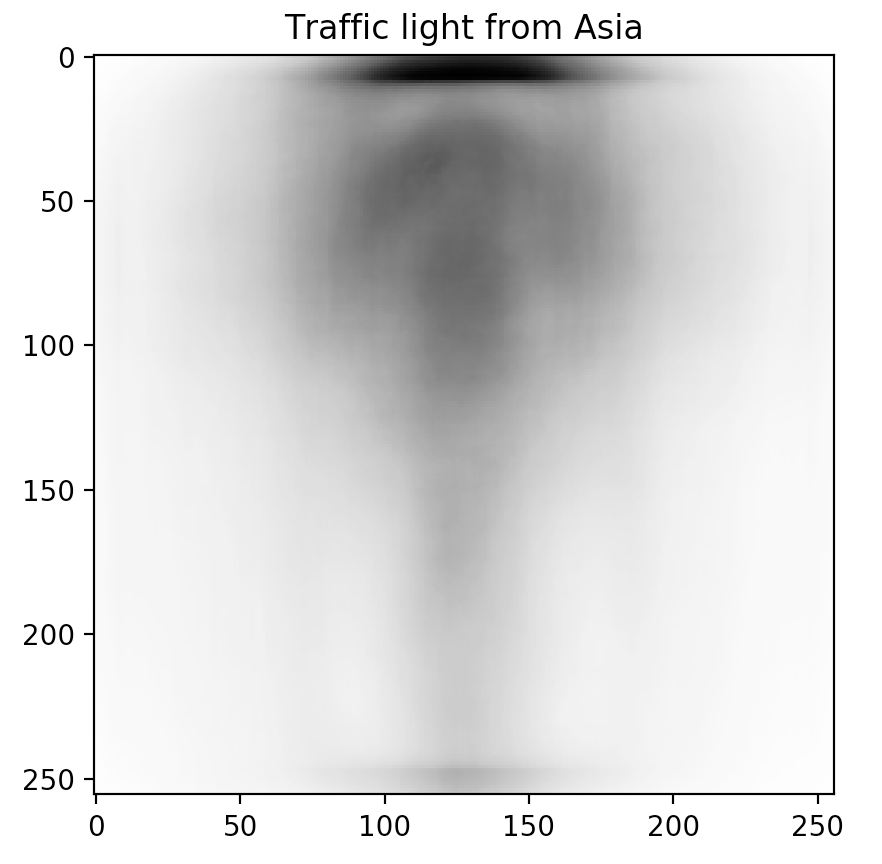 Blended traffic light from Asia