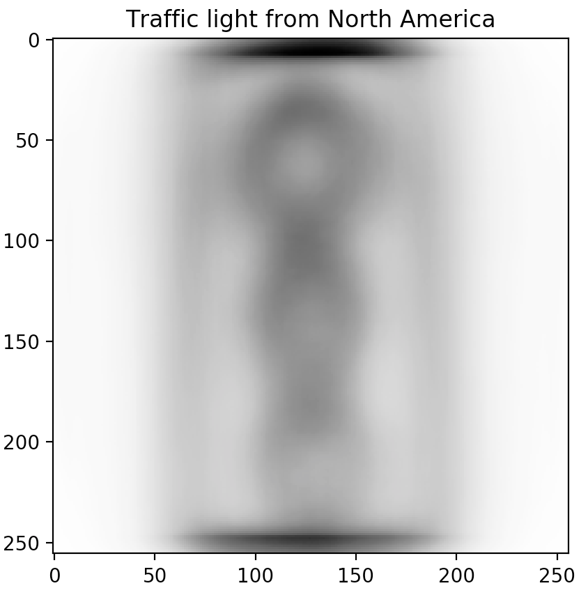 Blended traffic light from North America